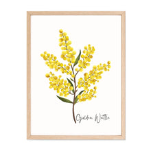 Load image into Gallery viewer, Bold &amp; Striking Australian Native Banksia Poster | Set of 2
